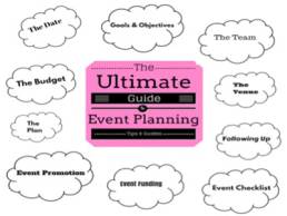 ultimate event palnning guide featured