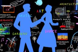 Culture crawl featured