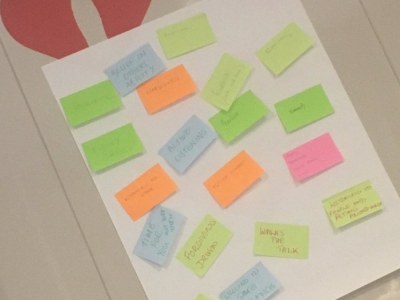 Guests brainstorming leadership ideas