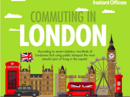 Instant-Offices-Commuting-in-London-Inforgraphic-featured
