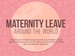 Maternity Leave Around the World - Instant Offices featured