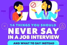 14-Things-you-should-never-say-in-a-job-interview featured