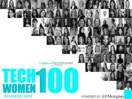 Winners Banner with logo featured