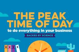 the peak time of day to be productive graphic
